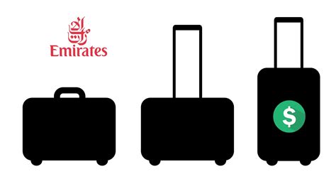 Emirates Airline Baggage Fees & Policy [2024 Update].